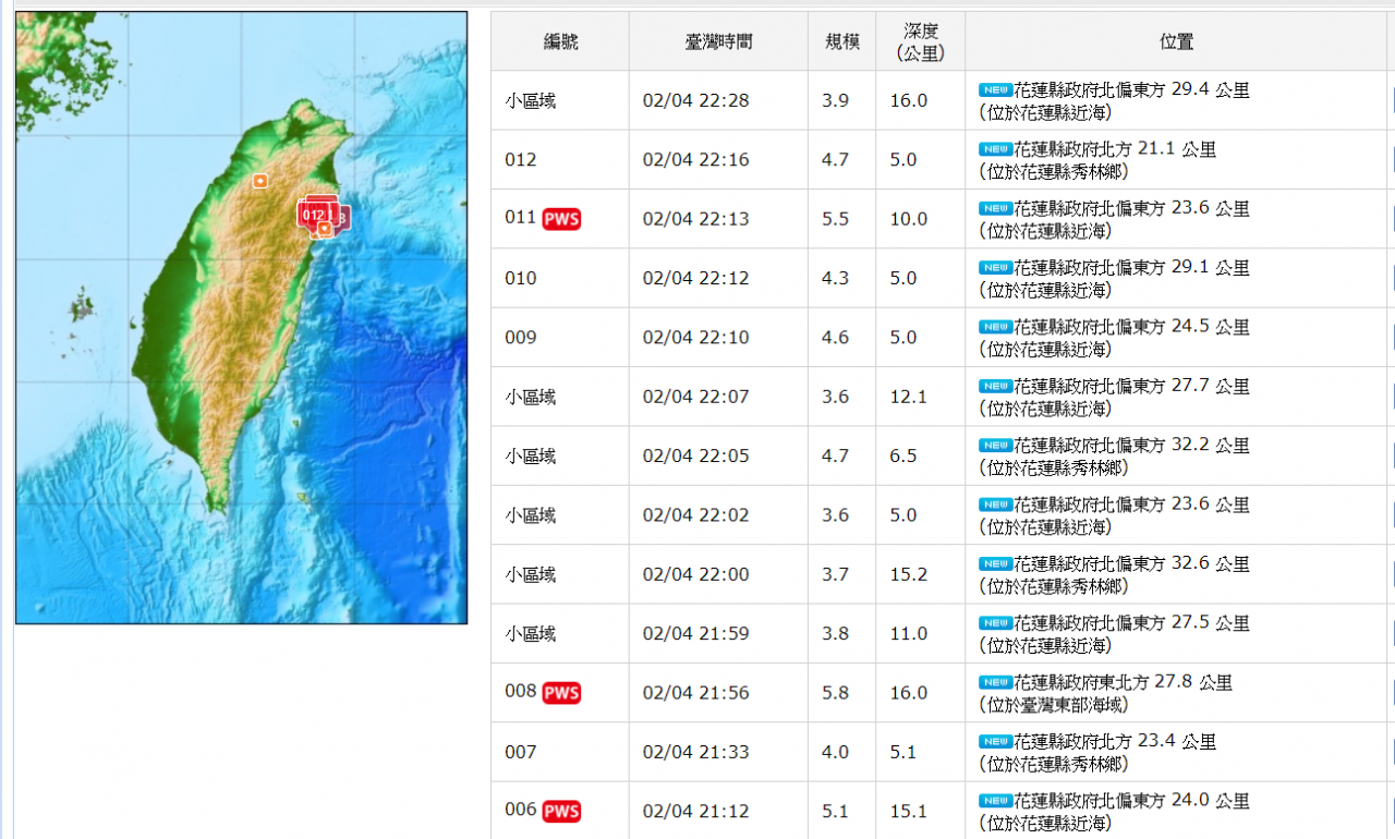 花蓮破紀錄群震 氣象局：次數規模前所未見