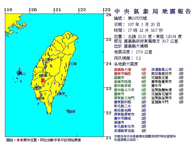 嘉義5.2地震 嘉義大埔最大震度5級