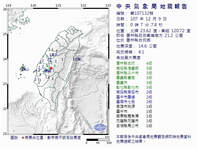 雲林古坑凌晨規模4.1地震 最大震度四級