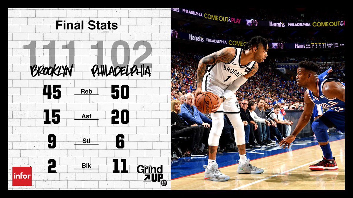 NBA東區季後賽首輪 籃網首戰爆冷告捷