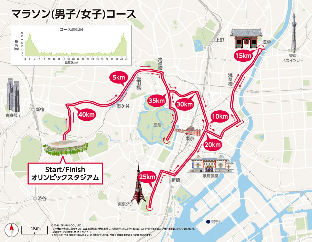 避高溫 東京奧運馬拉松清晨6時起跑