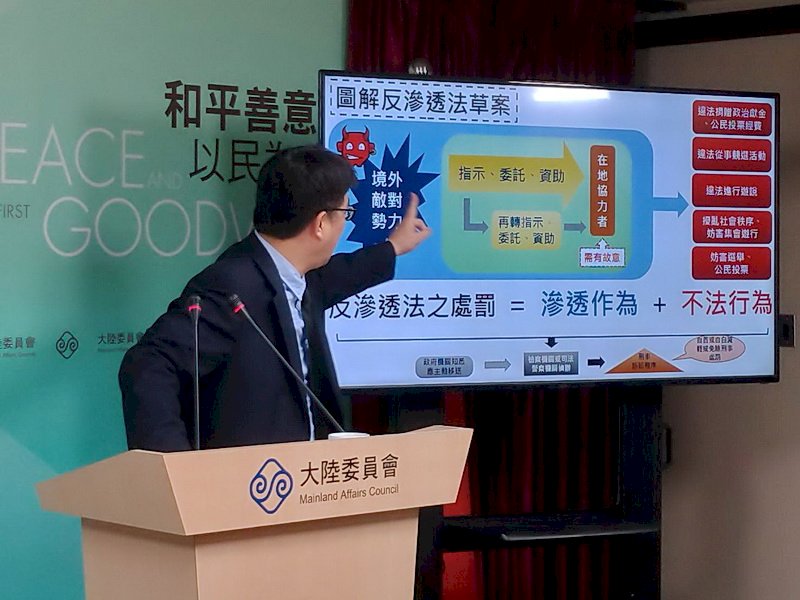 反滲透法 陸委會：滲透作為+不法行為才開罰