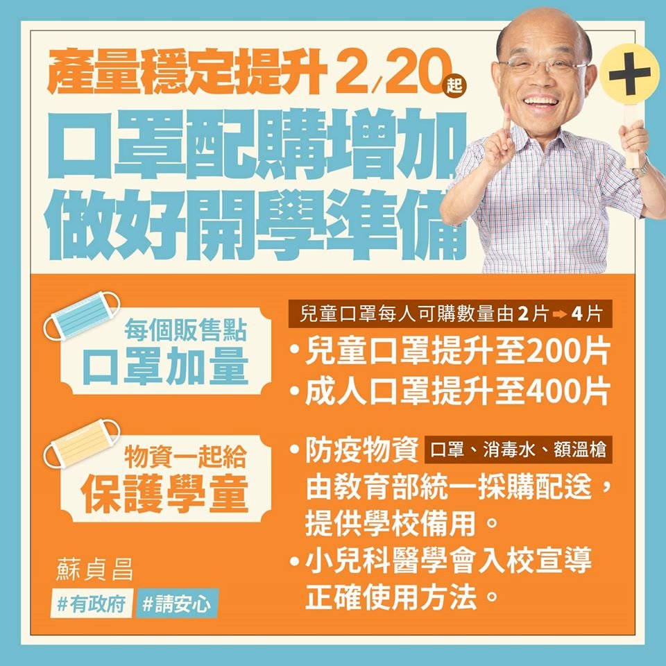 蘇揆：20日起兒童口罩每次可買4片 成人口罩配額加倍