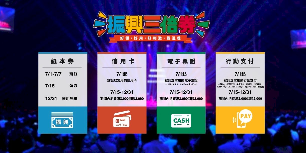 振興三倍券紙本預訂時間 分7/1及8/1兩階段