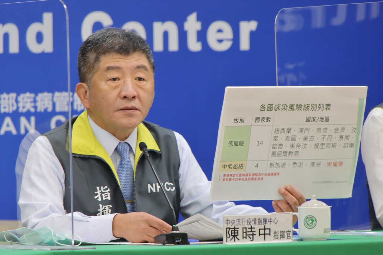 「台灣輸出」再添3例 在台接觸者採檢接陰性