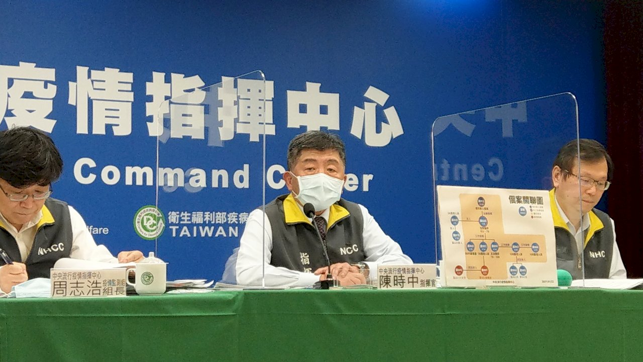 桃園醫院專案啟動 出院、轉院病人列隔離對象