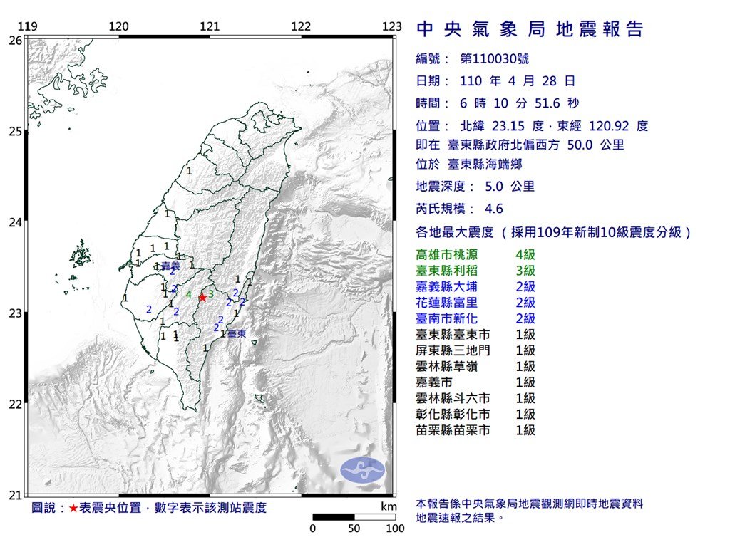 台東海端連四震 最大規模芮氏4.6最大震度高雄四級