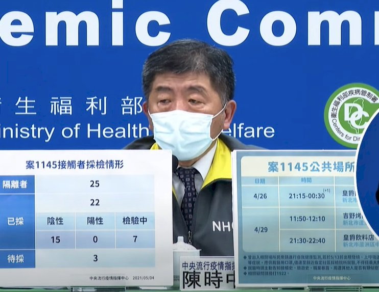 泰國台商持假陰性報告返台 涉偽造文書恐挨罰