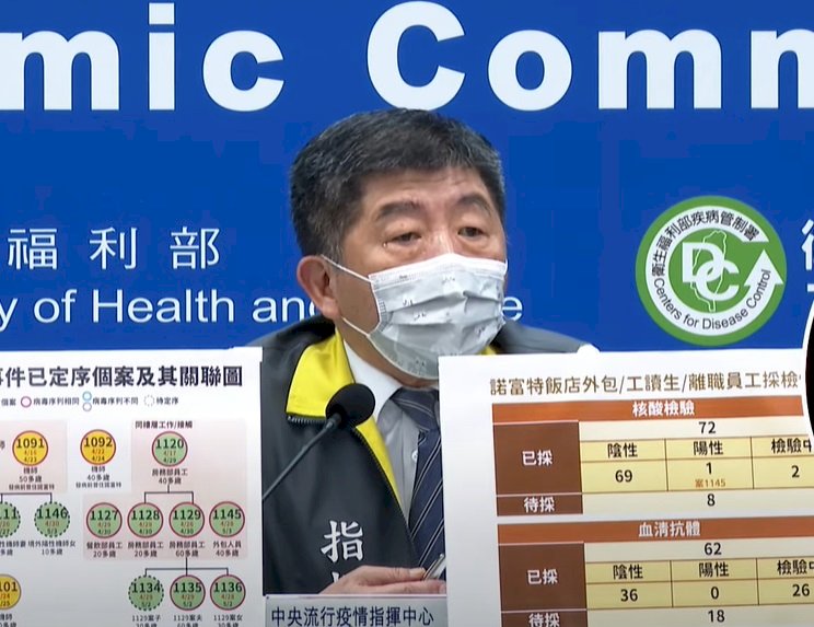 4日疫苗接種破5千再創新高 陳時中：很快開放第七、八類對象