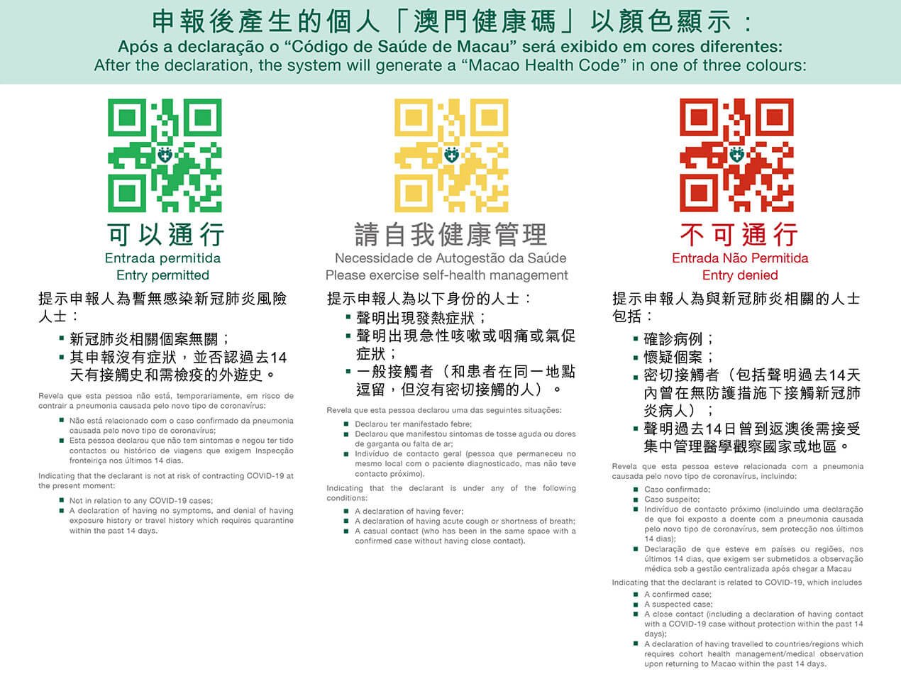 澳門收緊對台防疫措施 &nbsp;隔離加自主管理至少21天