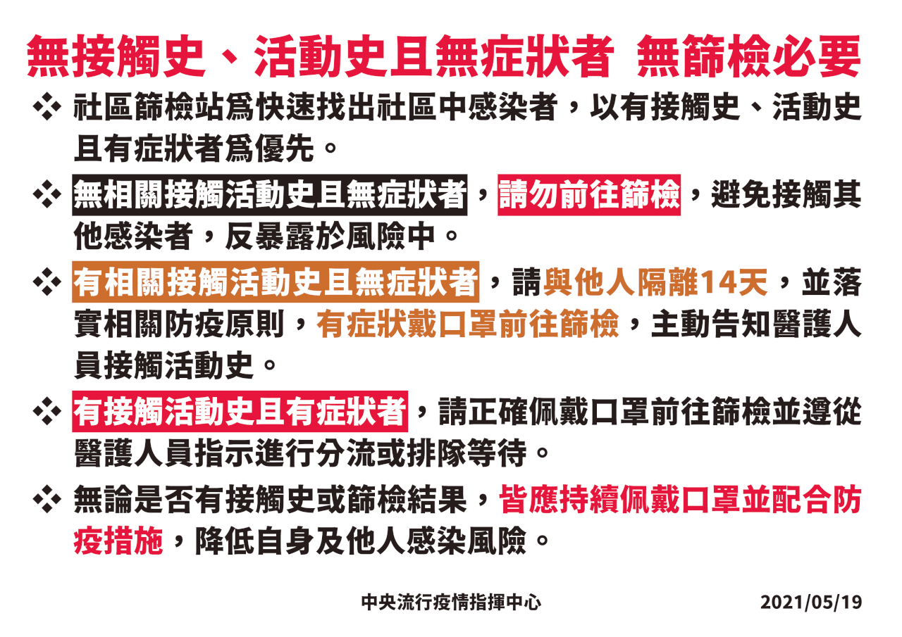 醫療量能夠 陳時中：沒接觸活動史且無症狀者無篩檢必要