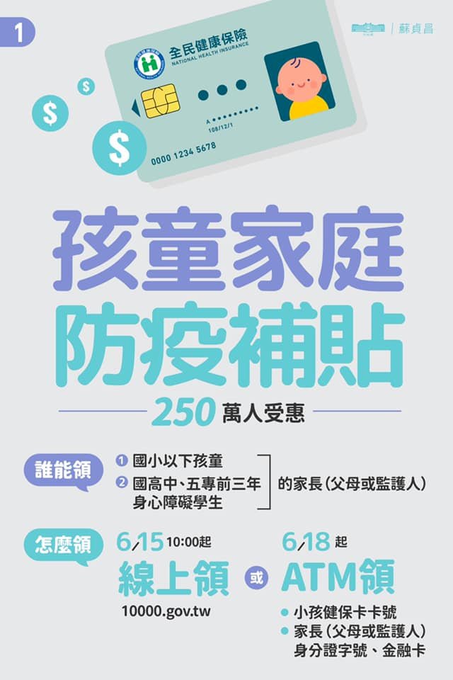 孩童家庭防疫補貼  今起實體ATM領取和網路查詢