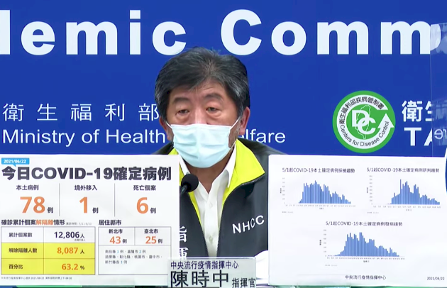 慈濟也欲採購疫苗捐贈 陳時中：以台積電與鴻海專案為主 多管道反生干擾