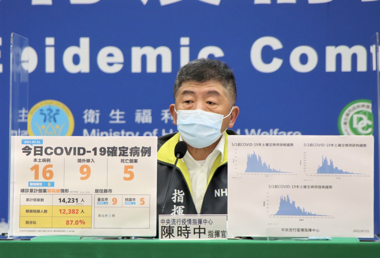 第二劑混打高端？ 陳時中：缺乏國際資料 恐較困難