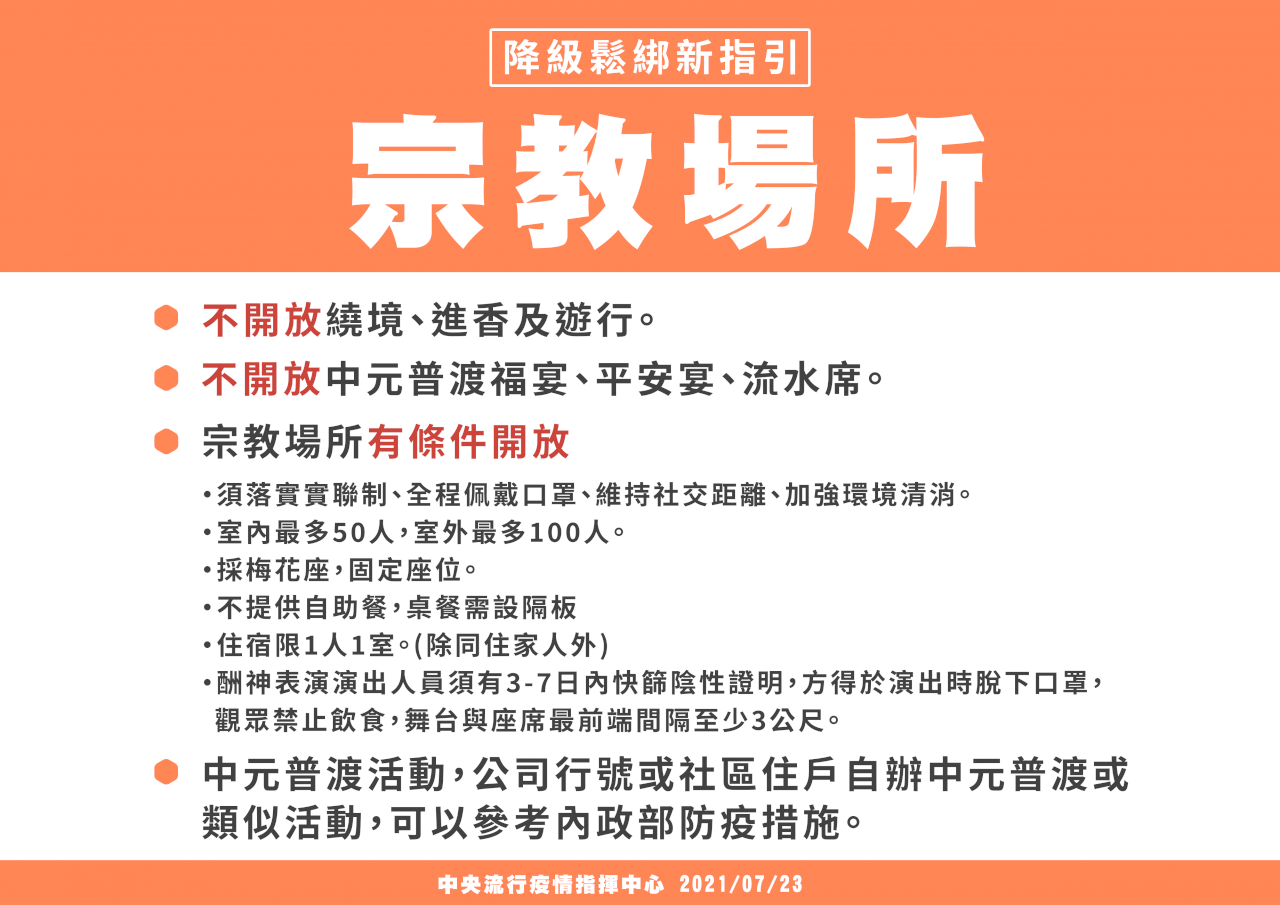 警戒降為2級 內政部：繞境、山屋仍不開放