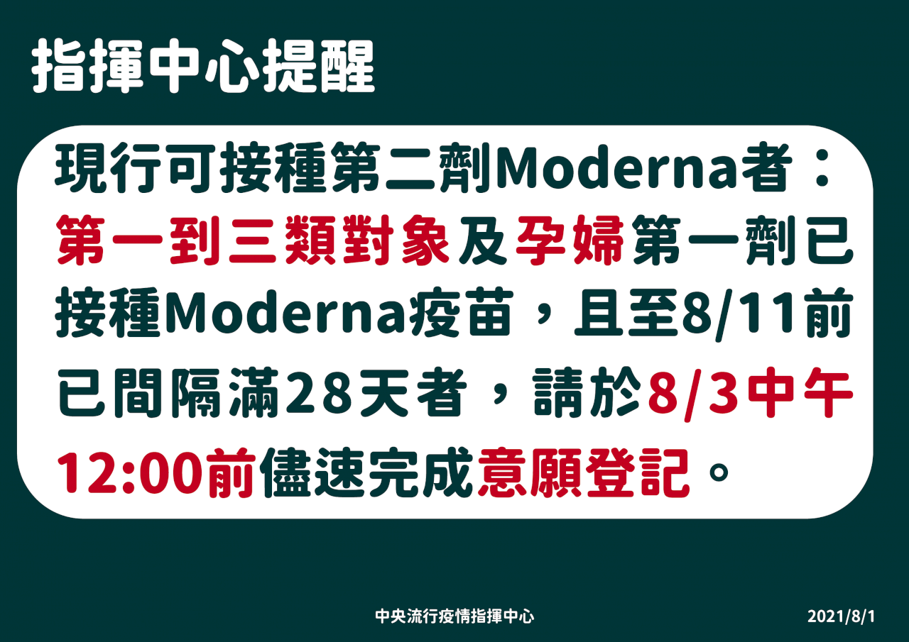 第五輪僅開放至第九類重病罕病打莫德納 其他民眾還要再等