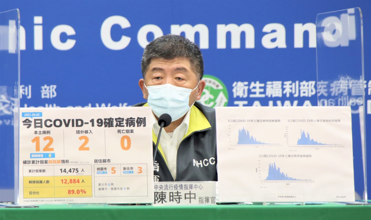 陳時中：8/9後必然維持二級警戒 管制不會大幅改變
