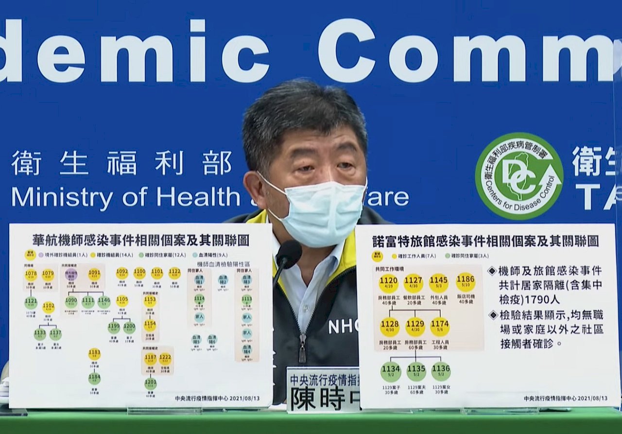 陳時中揭COVID-19疫苗戰略：青年人將是下個目標