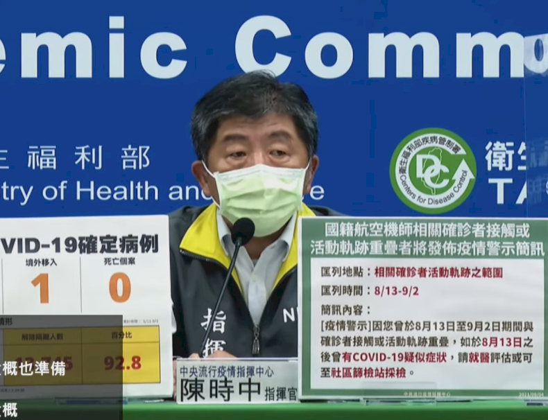 本土再現「加零」 1例境外移入來自美國
