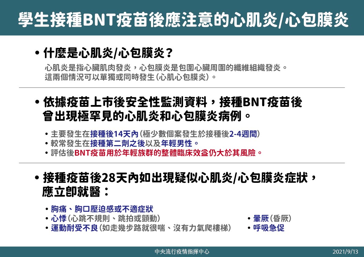 打BNT恐有心肌炎風險 出現五大症狀要立即就醫