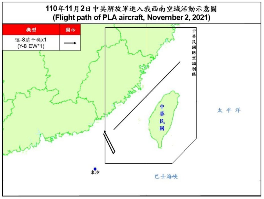 共軍1架運8遠干機擾台 空軍兵力應對