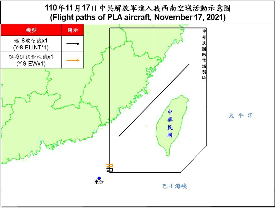 2架共機擾台 空軍兵力應對