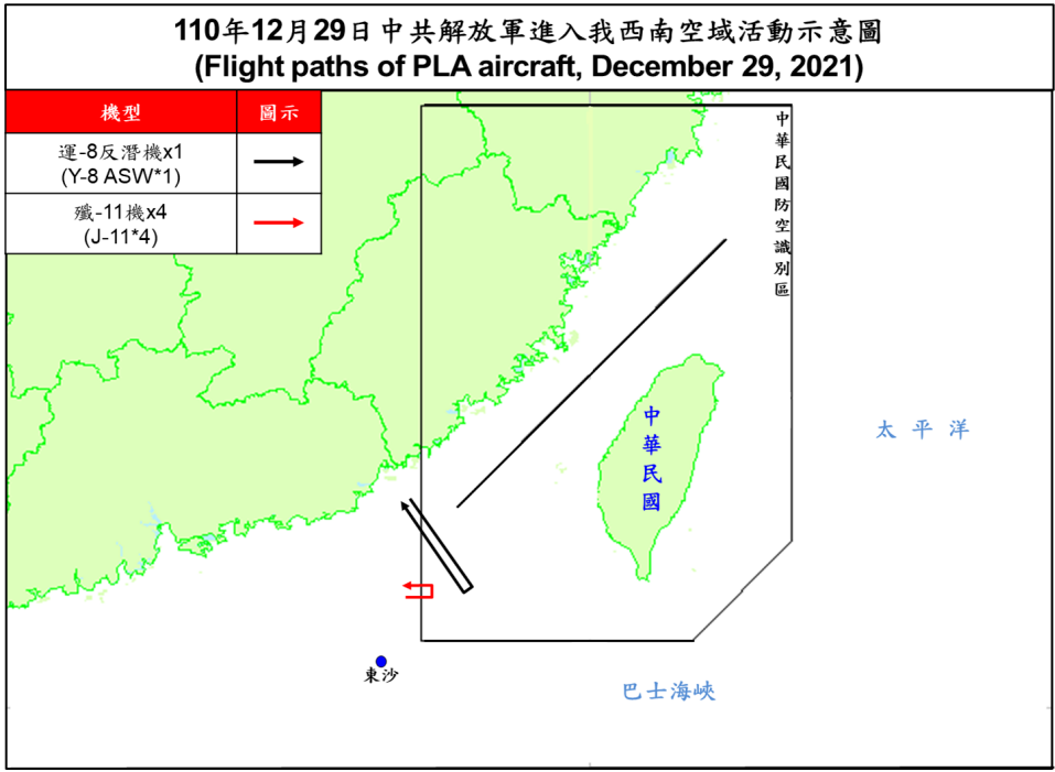 5架共機擾台 &nbsp;防空飛彈追蹤監控