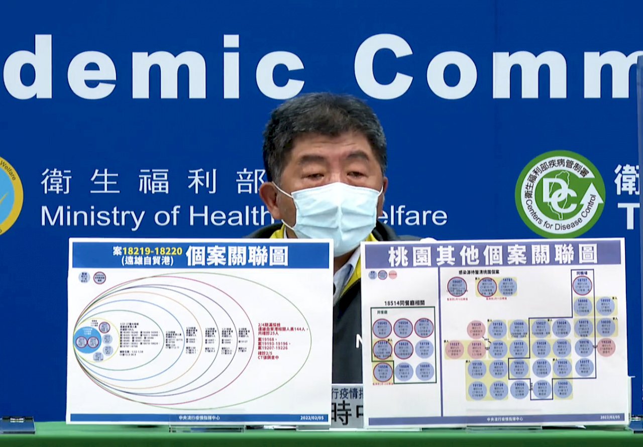 本土病例創春節假期新高 陳時中：高度關注桃園日翊物流、高雄防疫旅館案