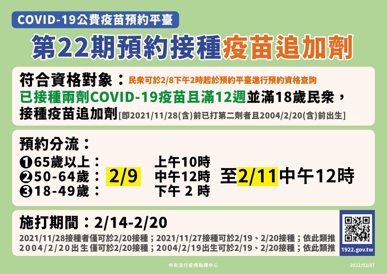 第22期疫苗2/9起預約 2/14開打