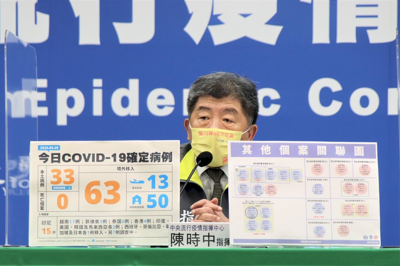 警訊！ 陳時中：台灣多縣市出現多起不明感染源