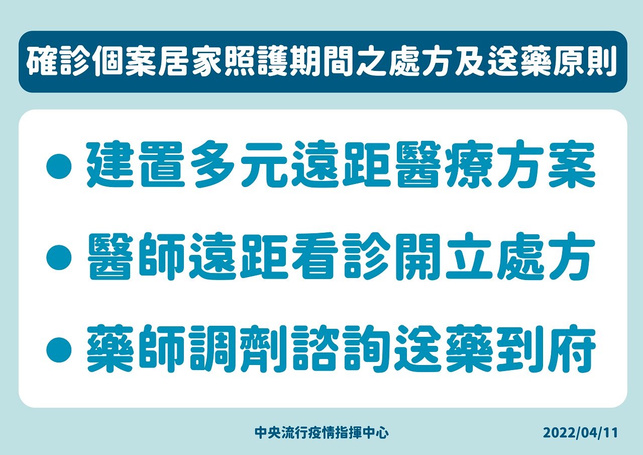 確診病患居家照護將適時啟動 新增「送藥到府」