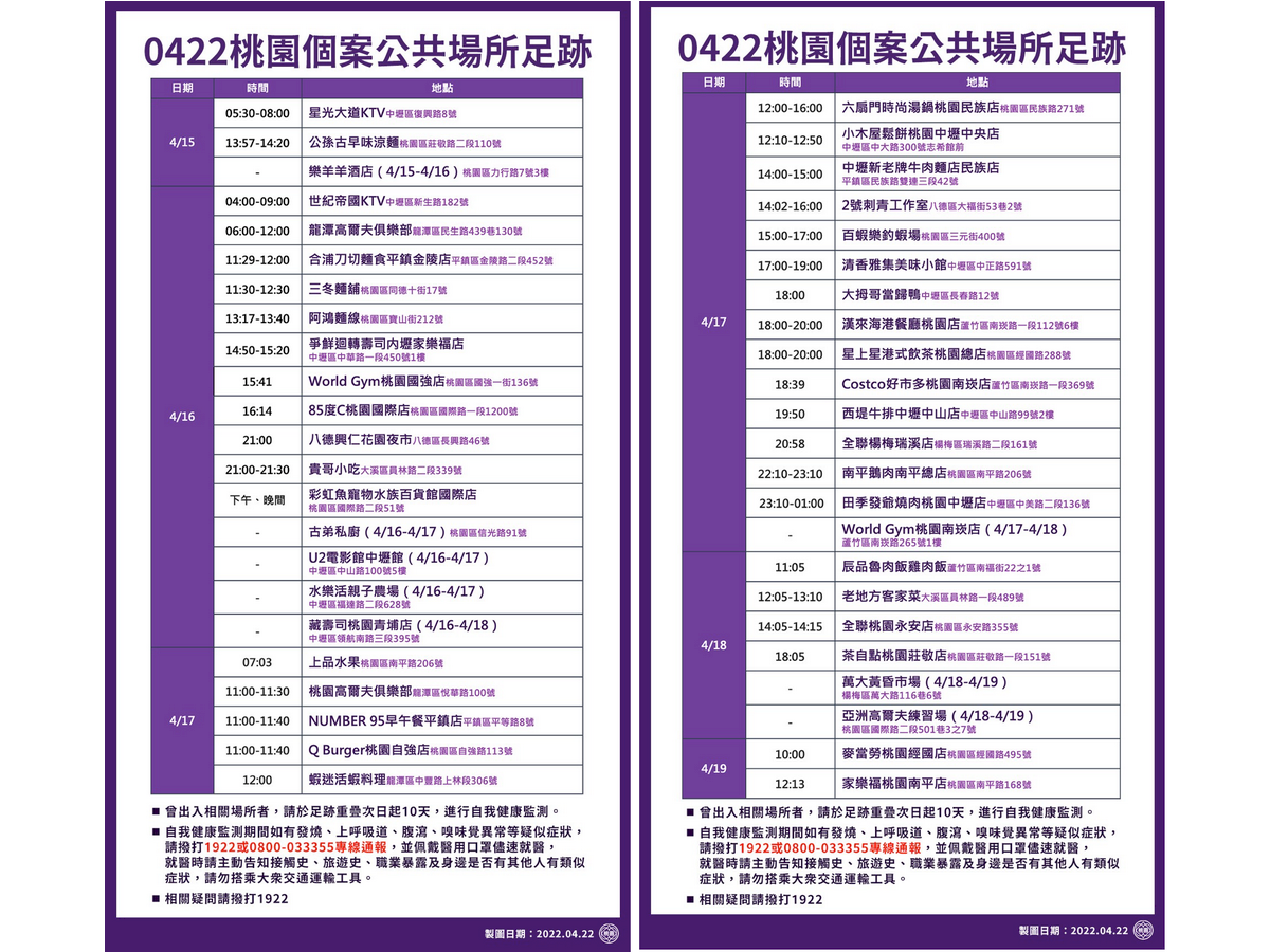 桃園今增588 鄭文燦：提高服務量能因應倍增確診者