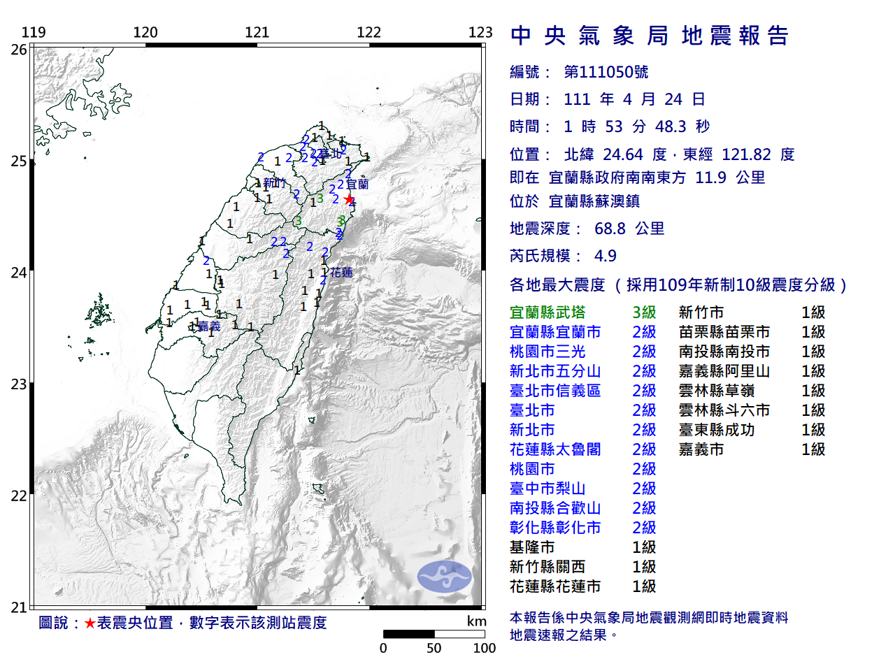 宜蘭蘇澳規模4.9地震&nbsp; 最大震度宜蘭縣3級