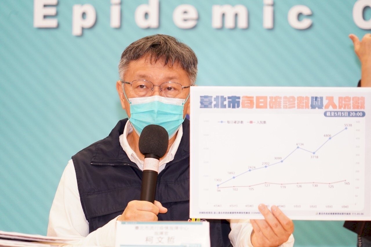 柯文哲：推估北市5/16至5/23達疫情高峰 確診數難預測