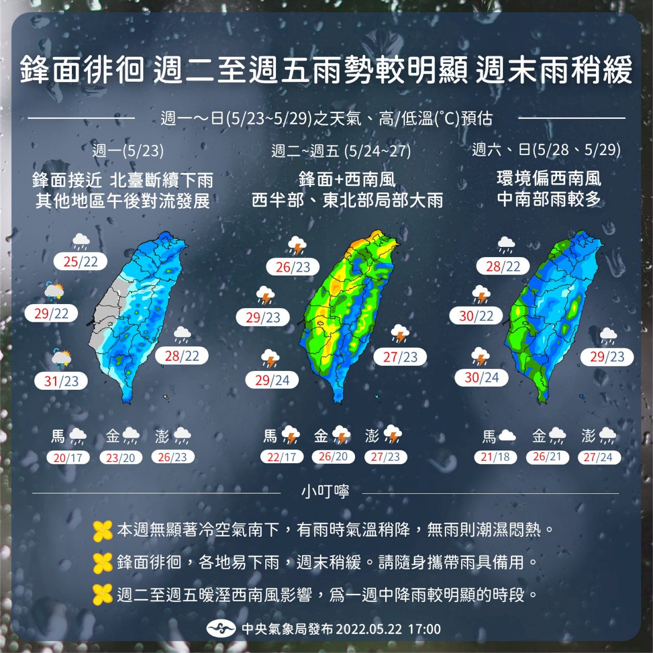 未來一週偏暖濕 西半部東北部防劇烈降雨