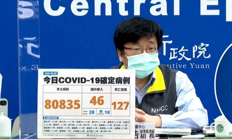 指揮中心：今新增80835例本土 127例死亡