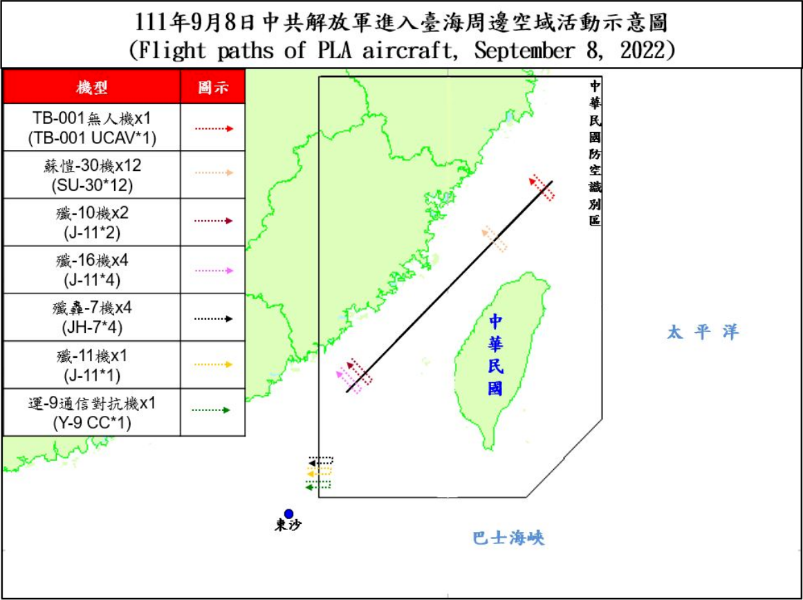 共機持續擾台 今12架次蘇愷30逾越台海中線 (影音)