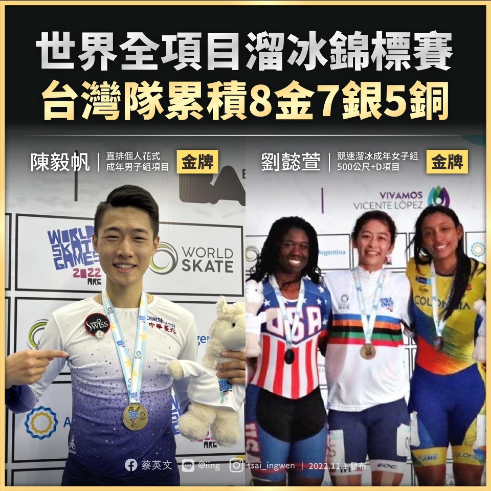 世錦賽溜冰捷報不斷 蔡總統賀電鼓勵選手續奮戰