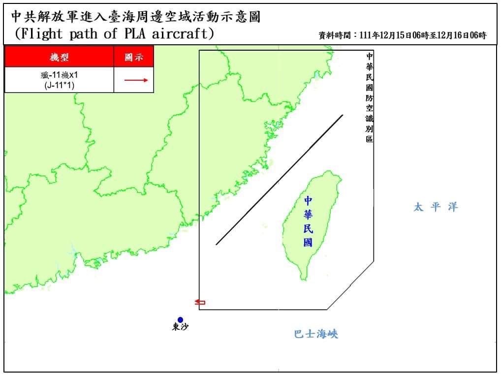 國防部：偵獲共機13架次 1架擾西南ADIZ