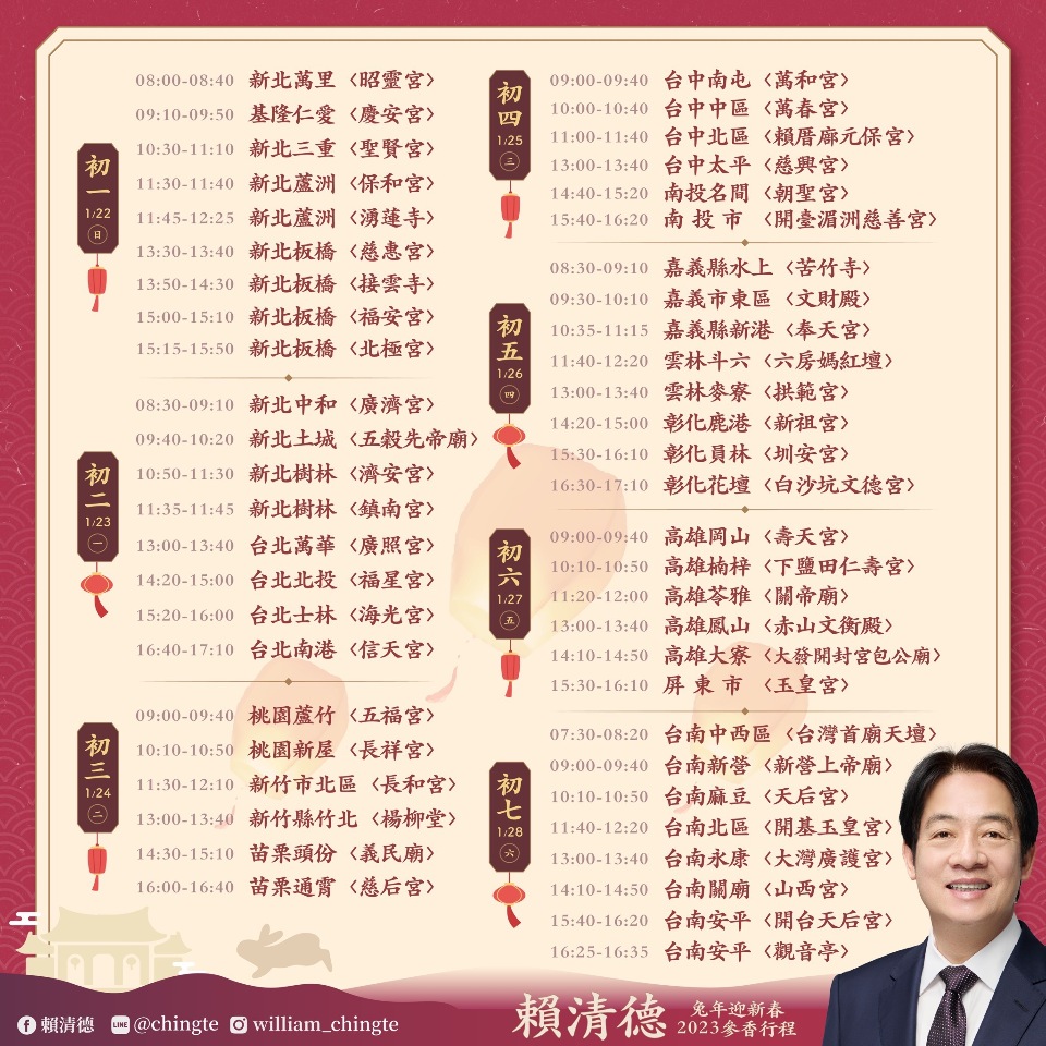 農曆春節行程  賴清德全台廟宇參香、發福袋