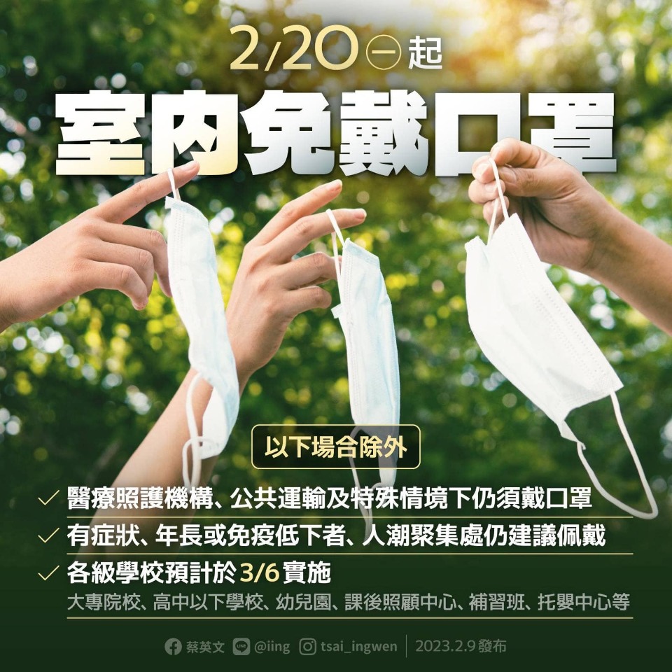 室內口罩令鬆綁&nbsp;蔡總統：與國際方向一致