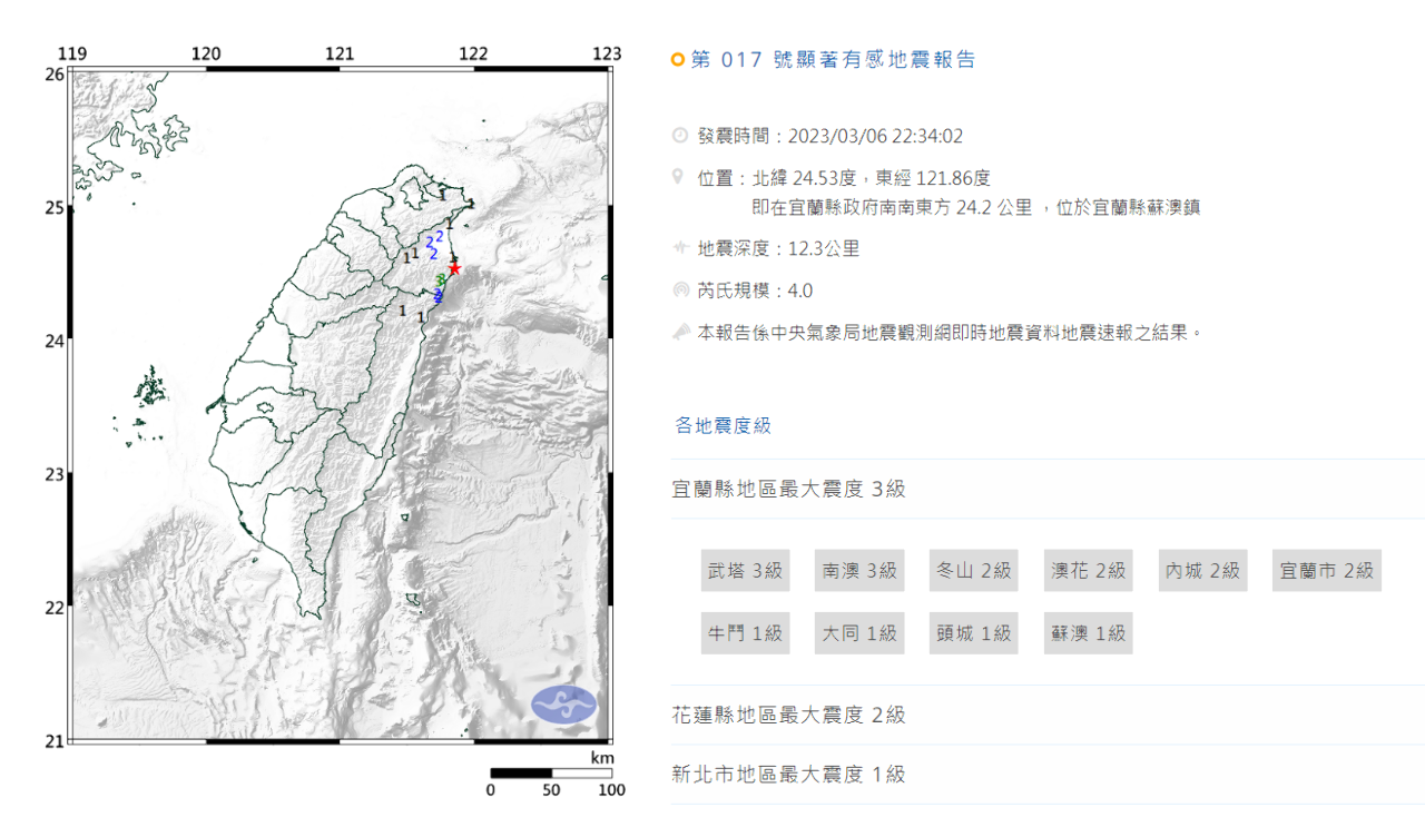 宜蘭蘇澳規模4.0地震 最大震度3級