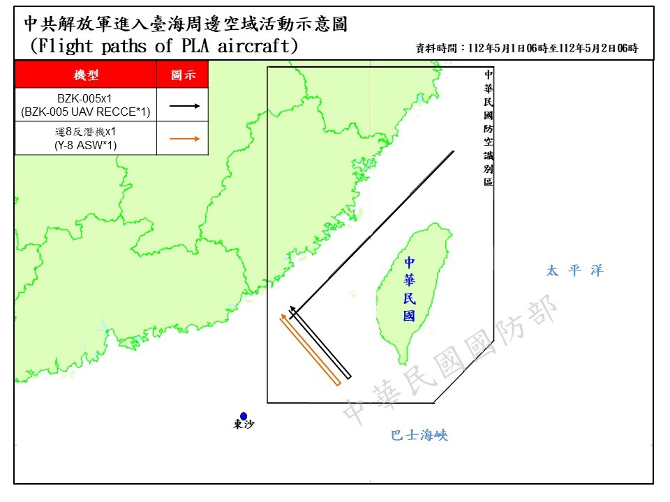 偵獲共機14架次 2架逾中線侵擾西南空域