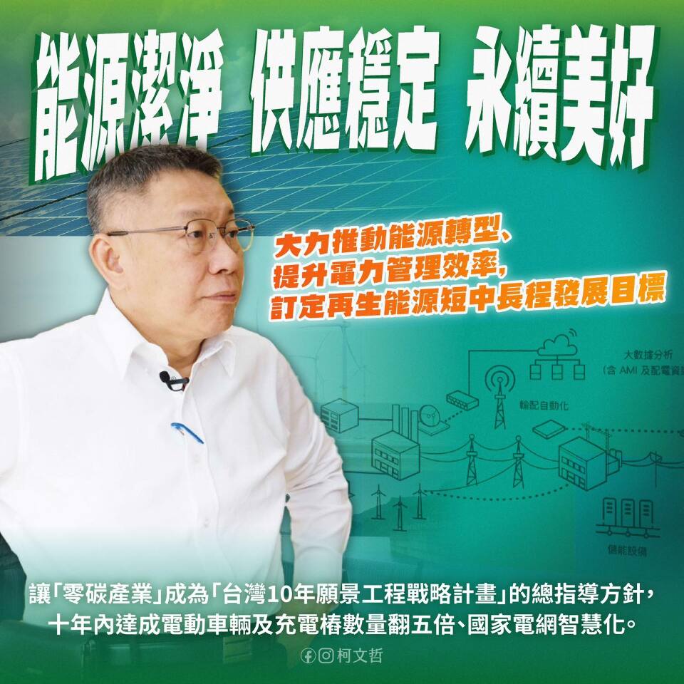 談能源政策 柯文哲：核二核三延役盡速體檢核四