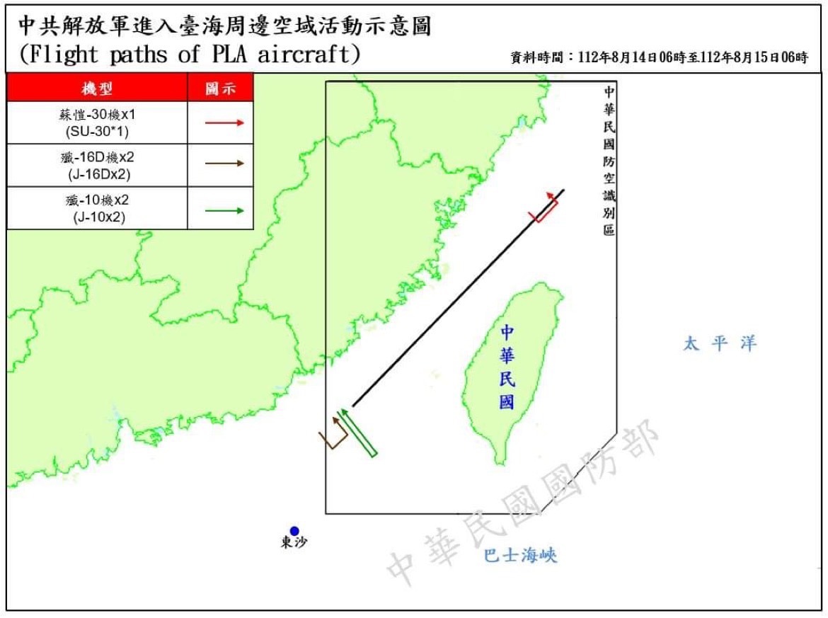 5架次共機逾越海峽中線及進入西南空域
