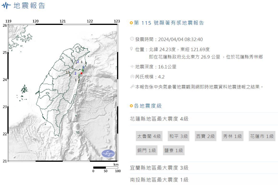 花蓮強震／花蓮餘震314次 將增國家級警報發布彈性