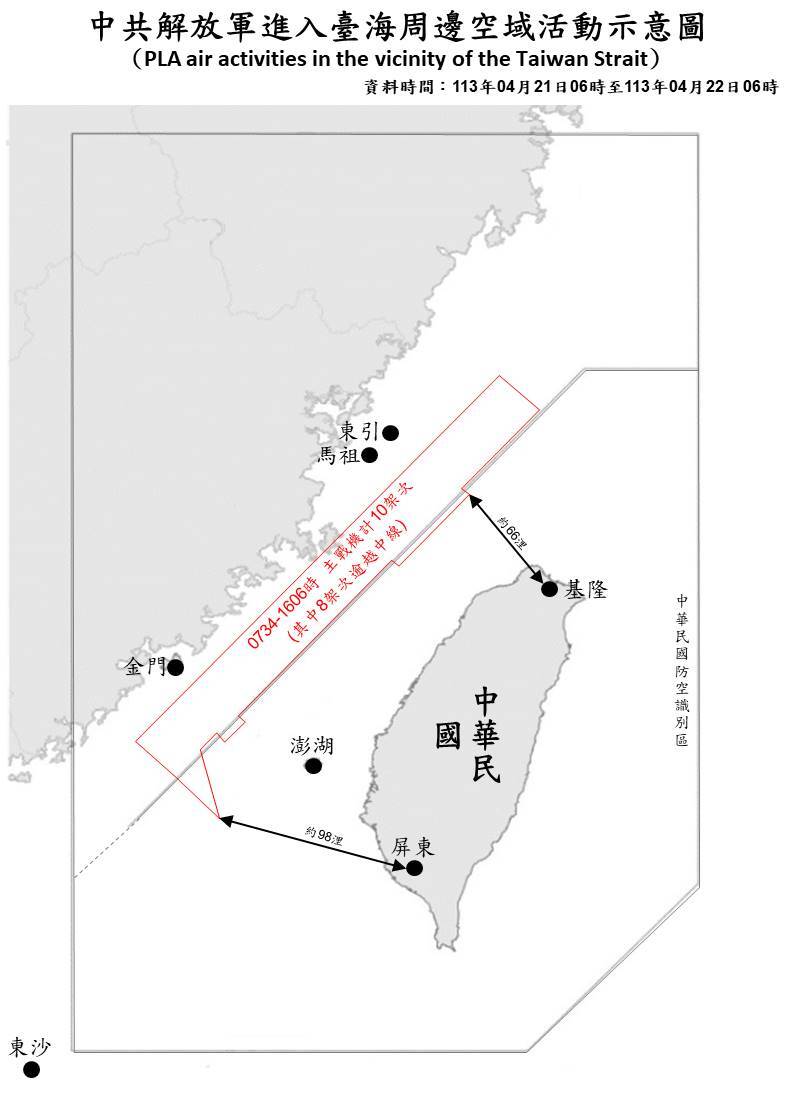 8架次共機逾越中線  距離基隆66浬