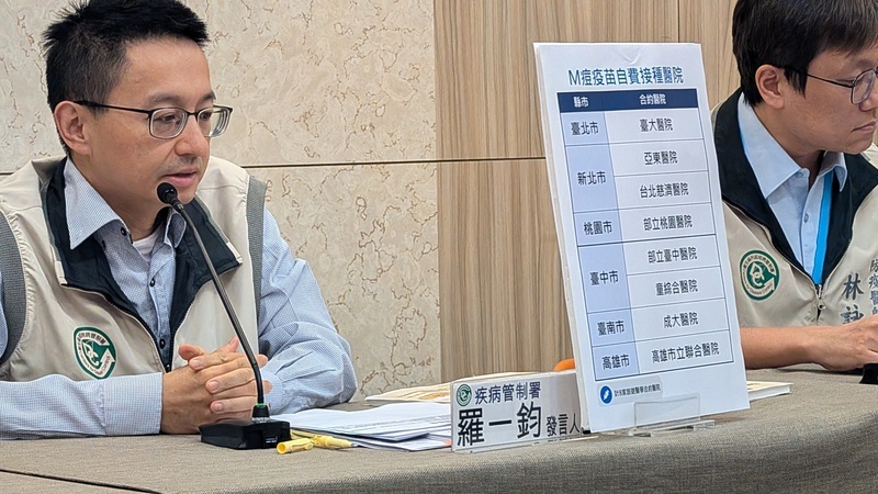 M痘疫苗12月開放自費施打  每劑6986元8醫院可打